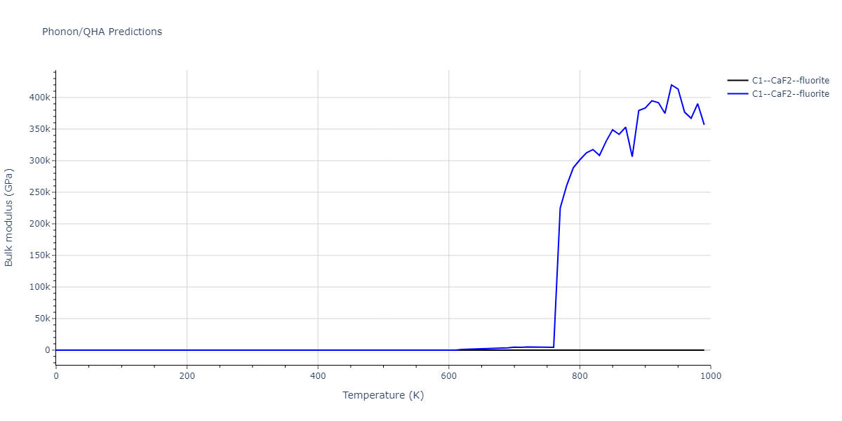 2018--Farkas-D--Fe-Ni-Cr-Co-Cu--LAMMPS--ipr1/phonon.Co2Cu.B.png