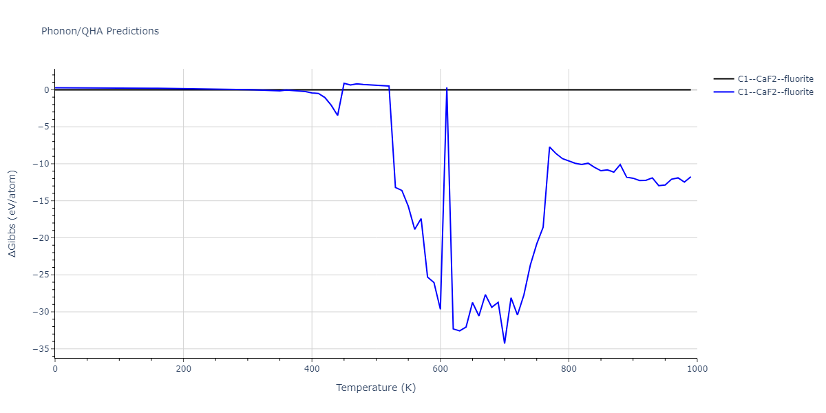 2018--Farkas-D--Fe-Ni-Cr-Co-Cu--LAMMPS--ipr1/phonon.Co2Cu.G.png