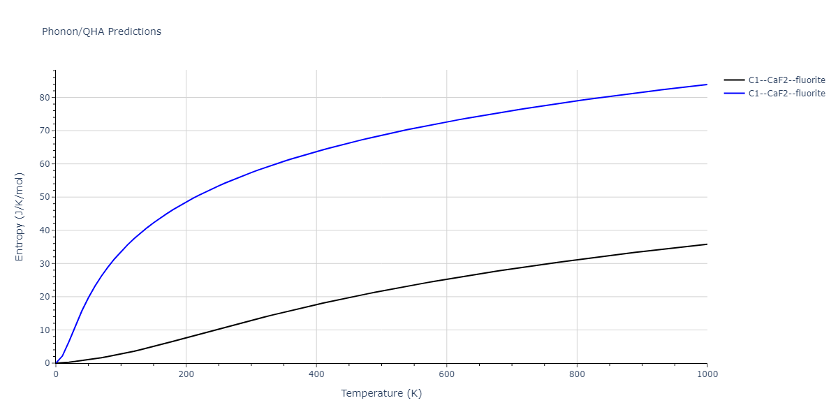 2018--Farkas-D--Fe-Ni-Cr-Co-Cu--LAMMPS--ipr1/phonon.Co2Cu.S.png