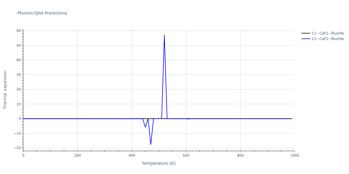 2018--Farkas-D--Fe-Ni-Cr-Co-Cu--LAMMPS--ipr1/phonon.Co2Cu.alpha.png