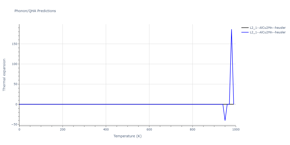 2018--Farkas-D--Fe-Ni-Cr-Co-Cu--LAMMPS--ipr1/phonon.Co2CuNi.alpha.png