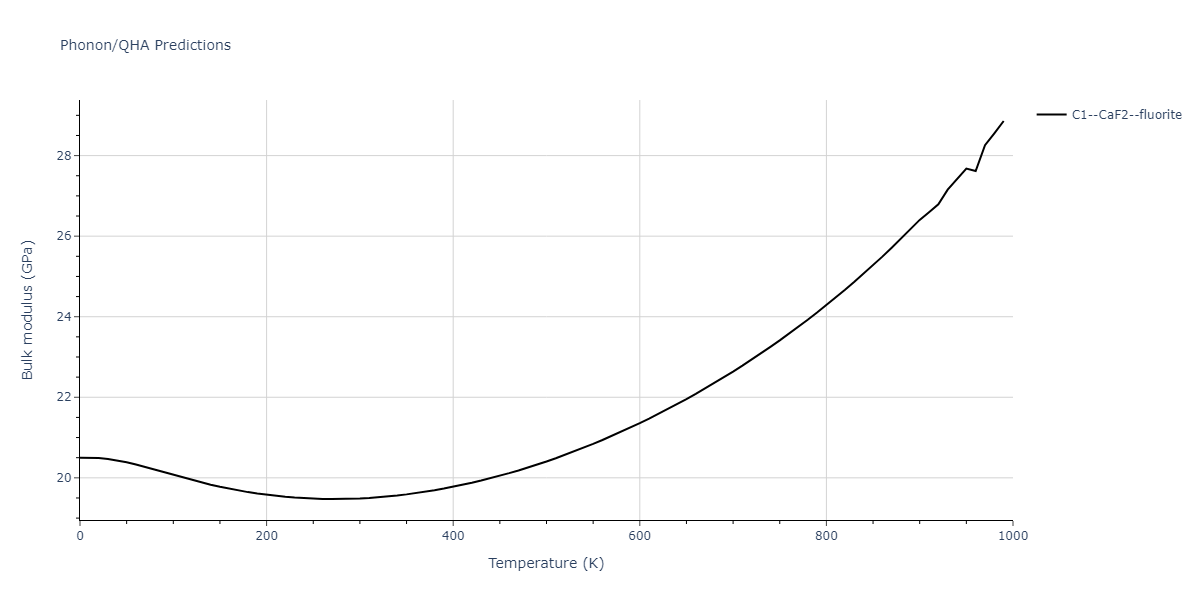 2018--Farkas-D--Fe-Ni-Cr-Co-Cu--LAMMPS--ipr1/phonon.Co2Fe.B.png