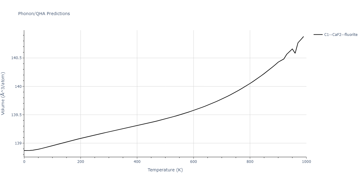 2018--Farkas-D--Fe-Ni-Cr-Co-Cu--LAMMPS--ipr1/phonon.Co2Fe.V.png