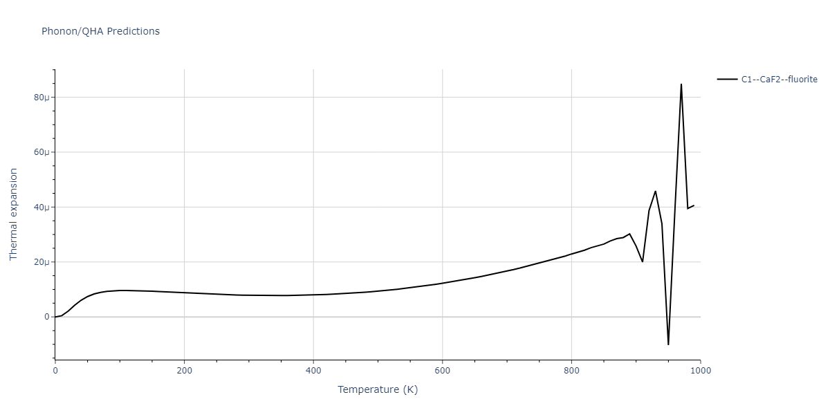 2018--Farkas-D--Fe-Ni-Cr-Co-Cu--LAMMPS--ipr1/phonon.Co2Fe.alpha.png