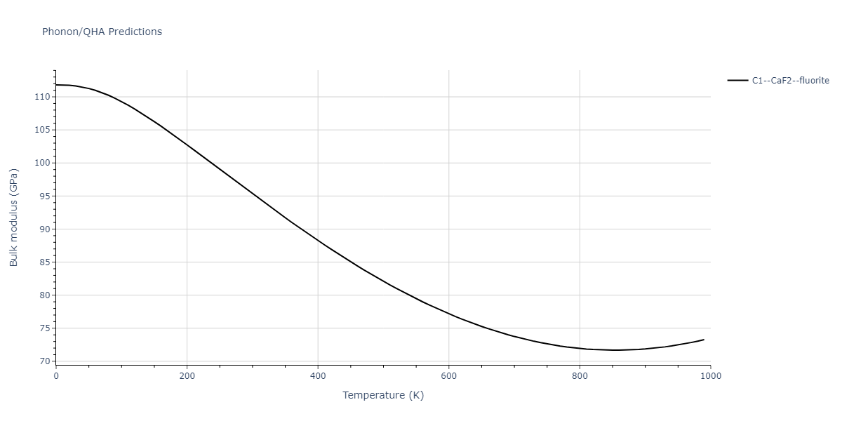 2018--Farkas-D--Fe-Ni-Cr-Co-Cu--LAMMPS--ipr1/phonon.Co2Ni.B.png