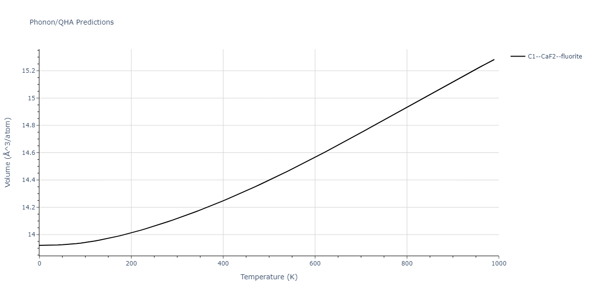 2018--Farkas-D--Fe-Ni-Cr-Co-Cu--LAMMPS--ipr1/phonon.Co2Ni.V.png