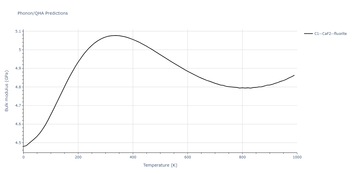 2018--Farkas-D--Fe-Ni-Cr-Co-Cu--LAMMPS--ipr1/phonon.CoCr2.B.png