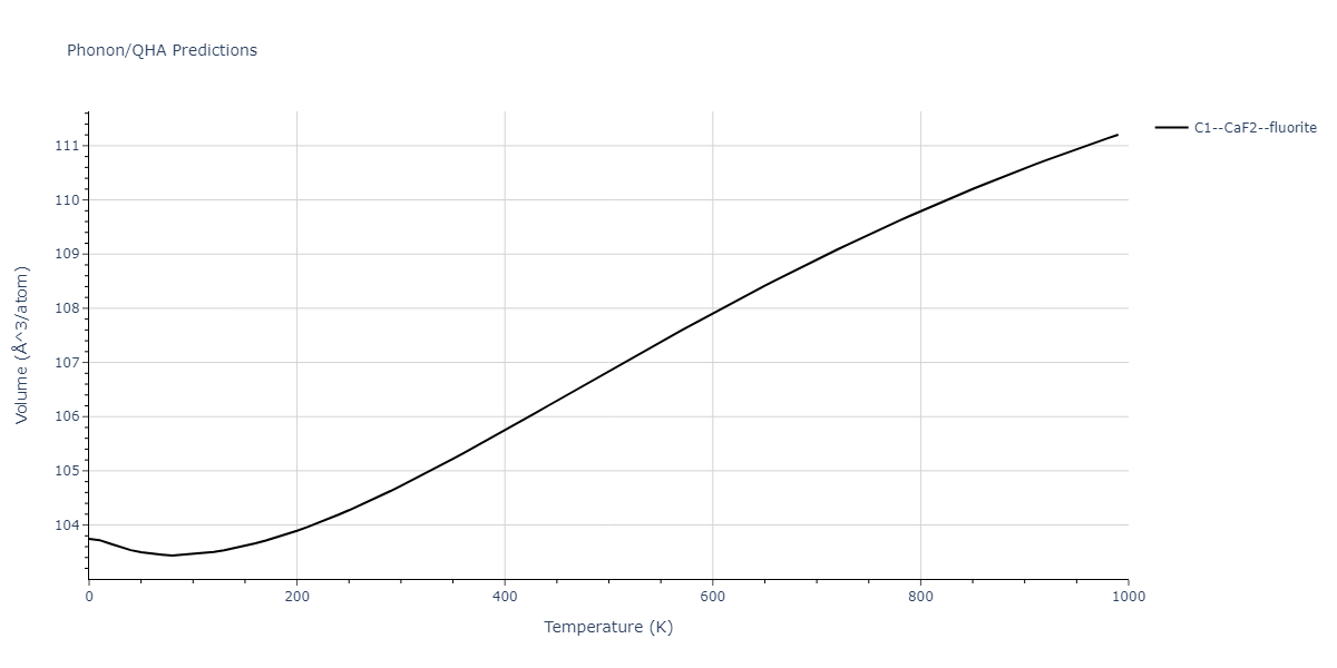 2018--Farkas-D--Fe-Ni-Cr-Co-Cu--LAMMPS--ipr1/phonon.CoCr2.V.png