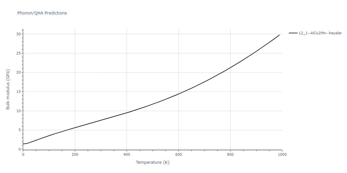 2018--Farkas-D--Fe-Ni-Cr-Co-Cu--LAMMPS--ipr1/phonon.CoCr2Cu.B.png