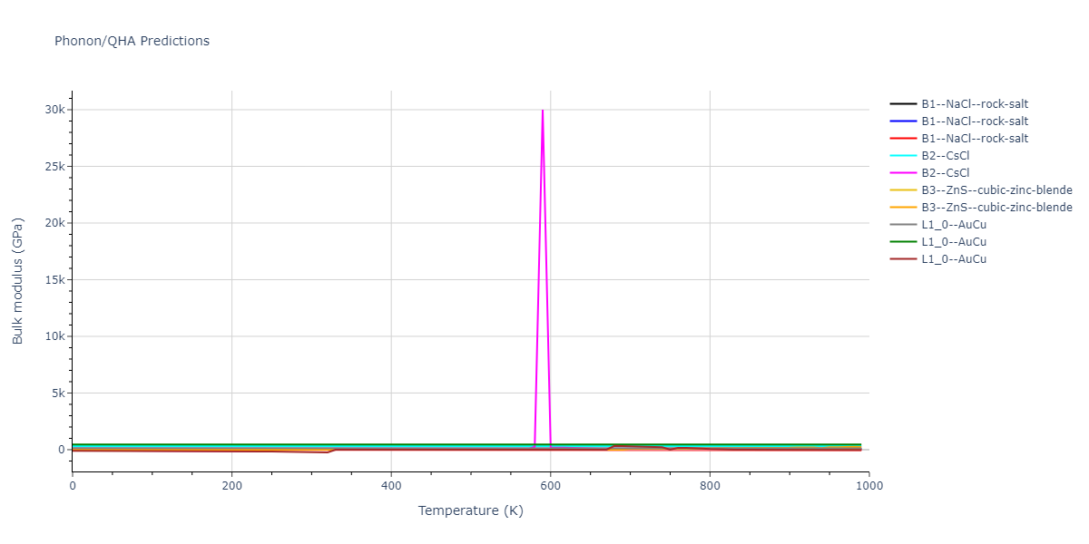 2018--Farkas-D--Fe-Ni-Cr-Co-Cu--LAMMPS--ipr1/phonon.CoCu.B.png