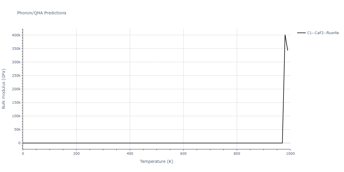 2018--Farkas-D--Fe-Ni-Cr-Co-Cu--LAMMPS--ipr1/phonon.CoCu2.B.png