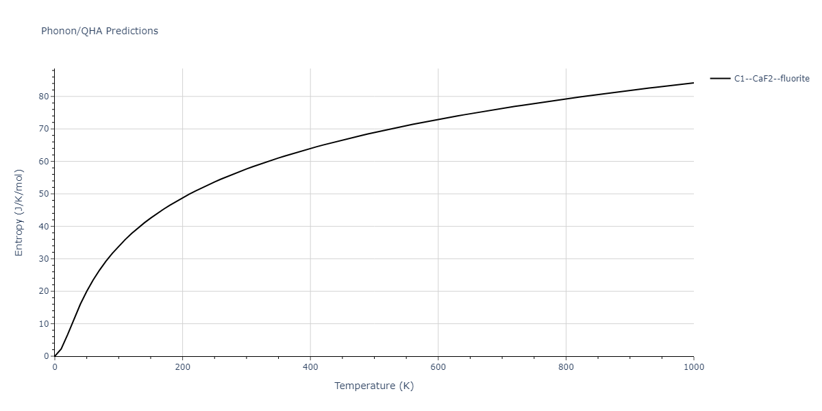 2018--Farkas-D--Fe-Ni-Cr-Co-Cu--LAMMPS--ipr1/phonon.CoCu2.S.png