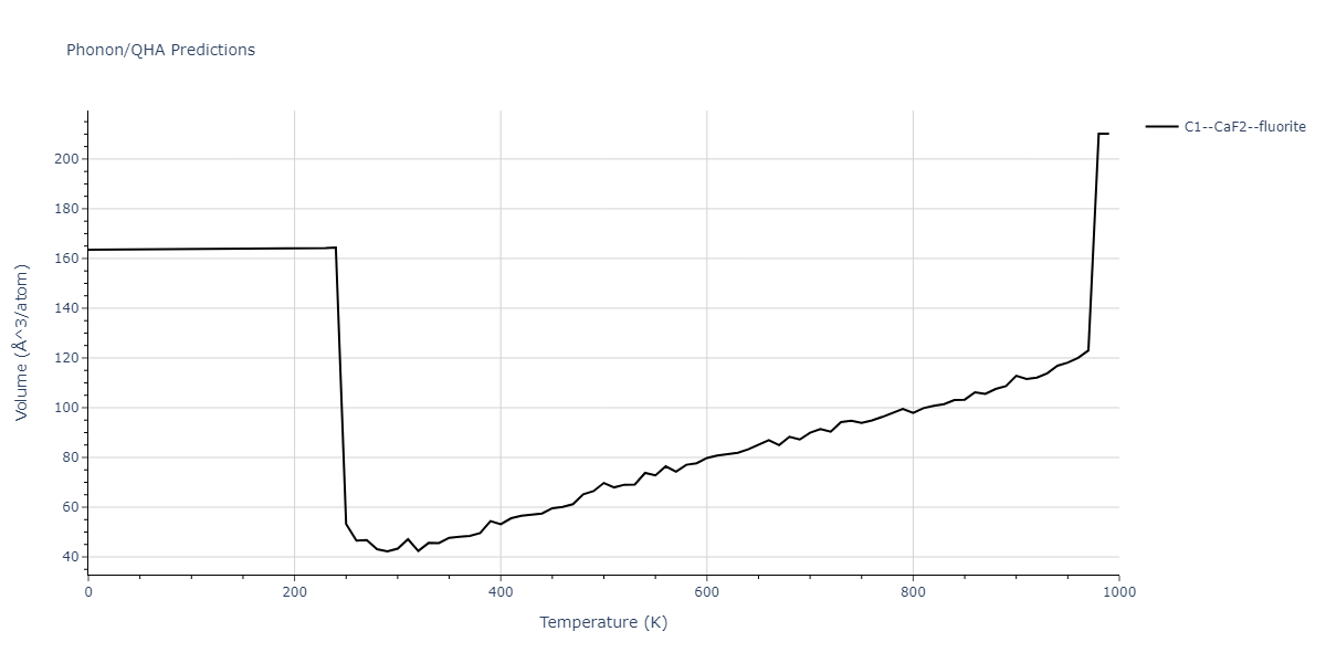 2018--Farkas-D--Fe-Ni-Cr-Co-Cu--LAMMPS--ipr1/phonon.CoCu2.V.png