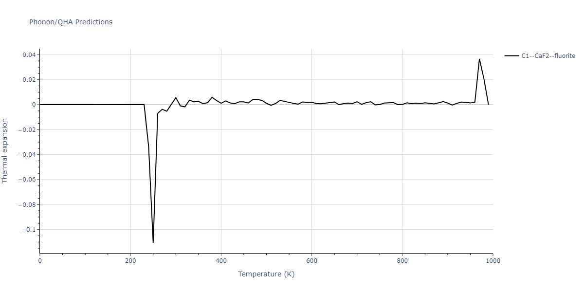 2018--Farkas-D--Fe-Ni-Cr-Co-Cu--LAMMPS--ipr1/phonon.CoCu2.alpha.png