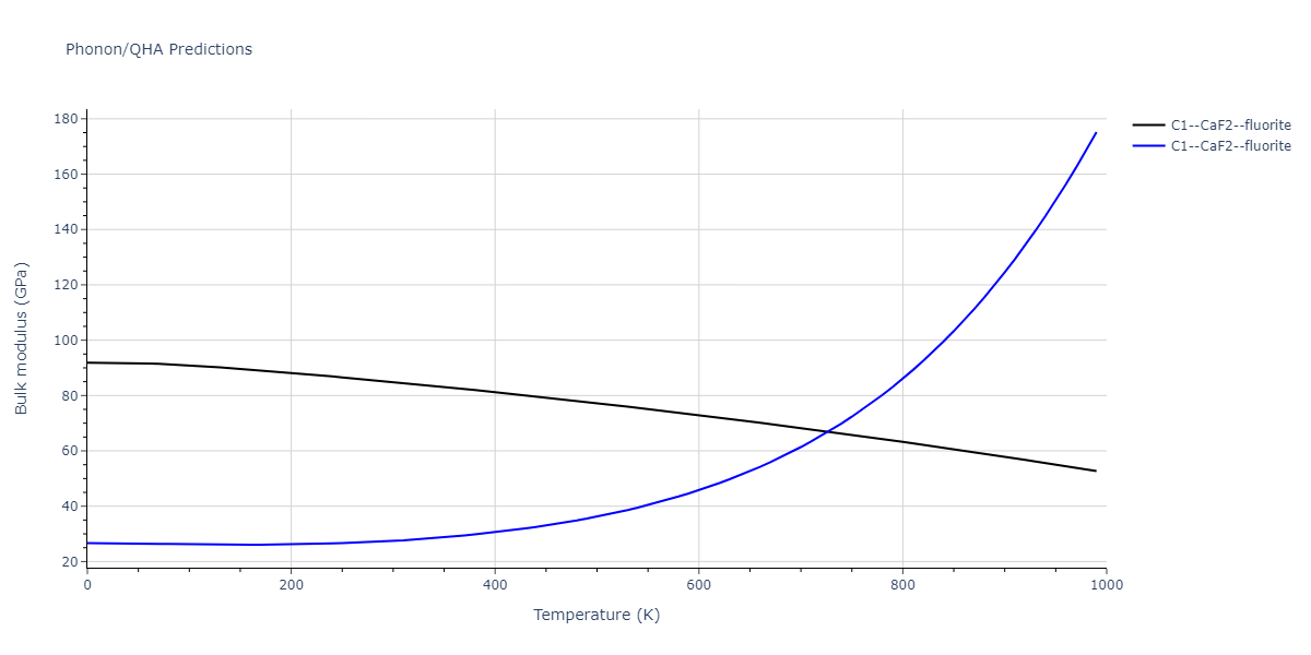 2018--Farkas-D--Fe-Ni-Cr-Co-Cu--LAMMPS--ipr1/phonon.CoFe2.B.png