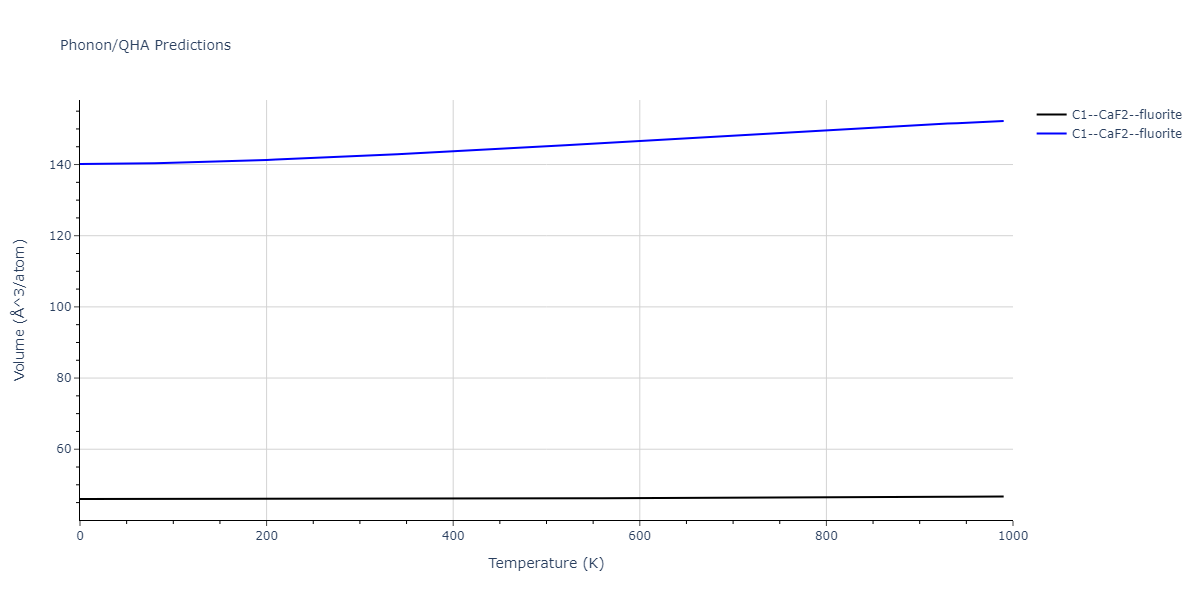 2018--Farkas-D--Fe-Ni-Cr-Co-Cu--LAMMPS--ipr1/phonon.CoFe2.V.png