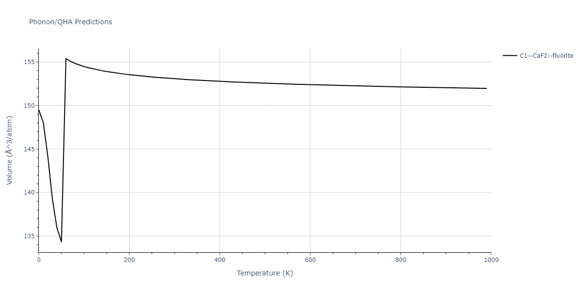 2018--Farkas-D--Fe-Ni-Cr-Co-Cu--LAMMPS--ipr1/phonon.CoNi2.V.png