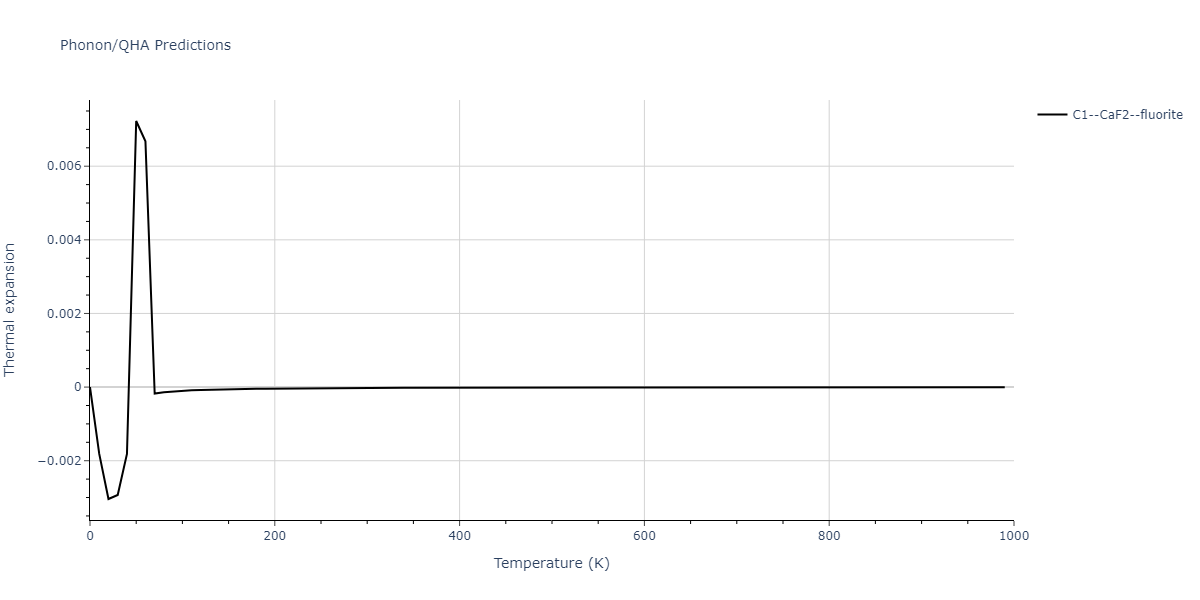 2018--Farkas-D--Fe-Ni-Cr-Co-Cu--LAMMPS--ipr1/phonon.CoNi2.alpha.png