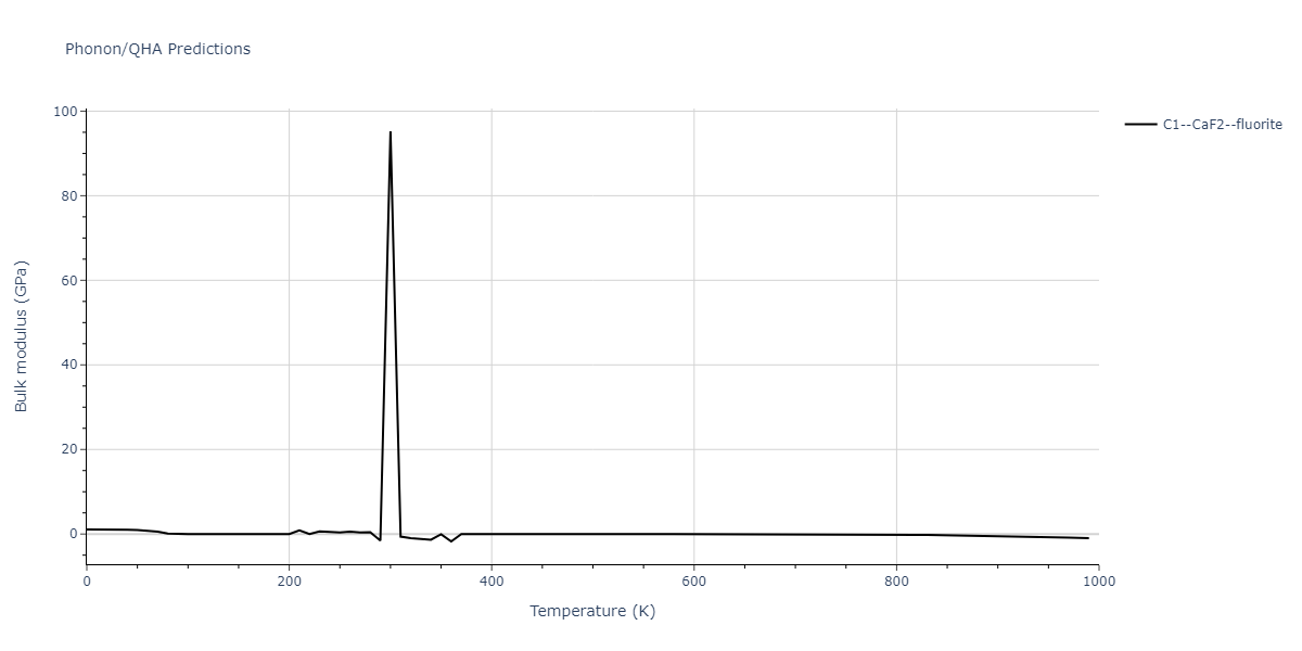 2018--Farkas-D--Fe-Ni-Cr-Co-Cu--LAMMPS--ipr1/phonon.Cr2Cu.B.png