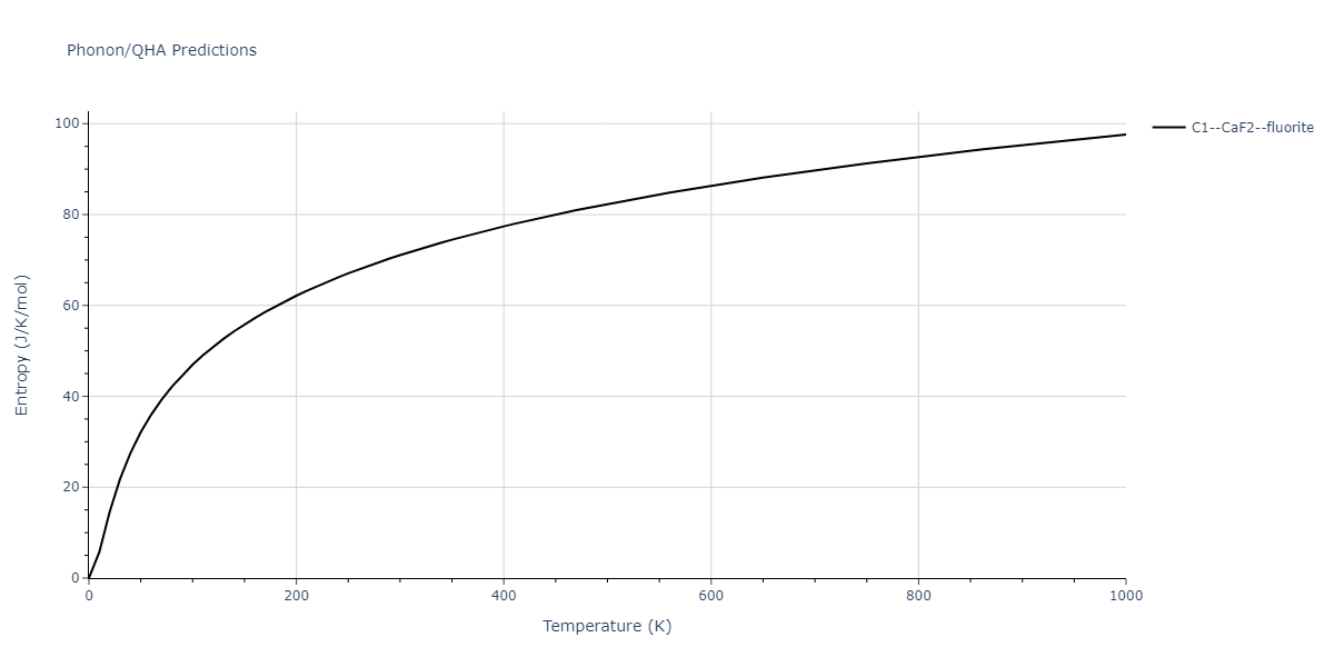 2018--Farkas-D--Fe-Ni-Cr-Co-Cu--LAMMPS--ipr1/phonon.Cr2Cu.S.png