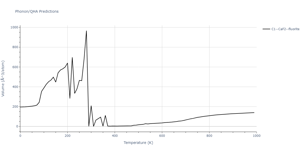 2018--Farkas-D--Fe-Ni-Cr-Co-Cu--LAMMPS--ipr1/phonon.Cr2Cu.V.png