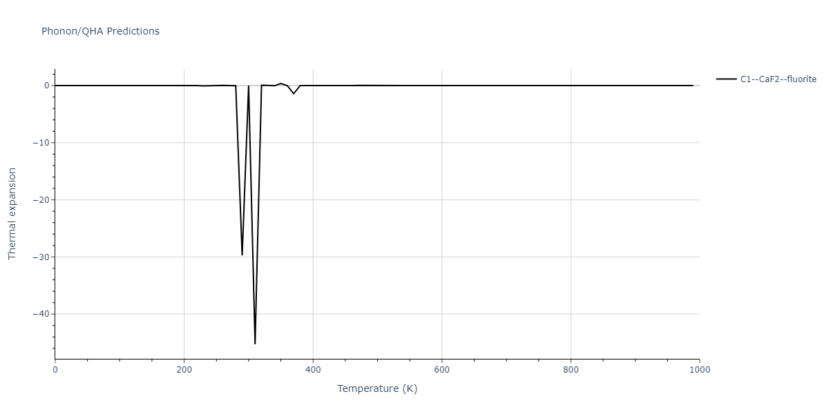 2018--Farkas-D--Fe-Ni-Cr-Co-Cu--LAMMPS--ipr1/phonon.Cr2Cu.alpha.png