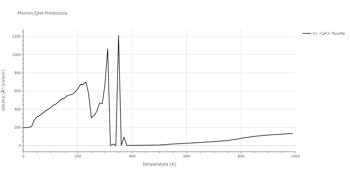 2018--Farkas-D--Fe-Ni-Cr-Co-Cu--LAMMPS--ipr1/phonon.CrCu2.V.png