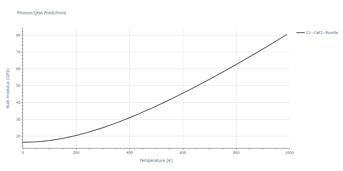 2018--Farkas-D--Fe-Ni-Cr-Co-Cu--LAMMPS--ipr1/phonon.CrFe2.B.png