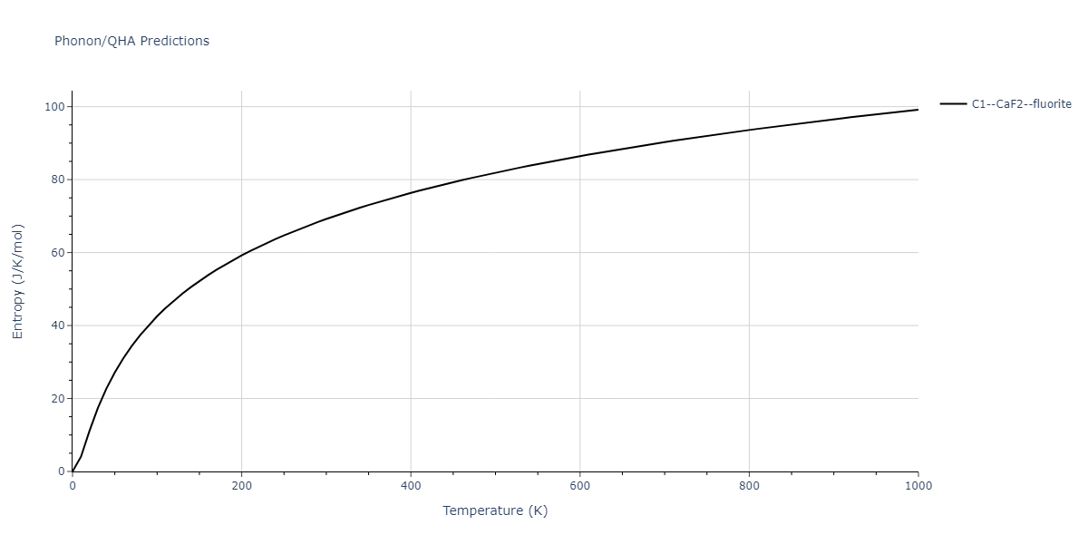 2018--Farkas-D--Fe-Ni-Cr-Co-Cu--LAMMPS--ipr1/phonon.CrFe2.S.png