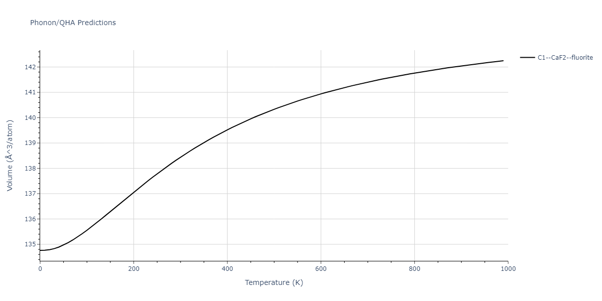 2018--Farkas-D--Fe-Ni-Cr-Co-Cu--LAMMPS--ipr1/phonon.CrFe2.V.png