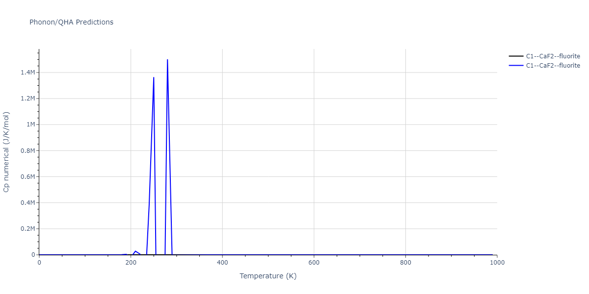 2018--Farkas-D--Fe-Ni-Cr-Co-Cu--LAMMPS--ipr1/phonon.Cu2Ni.Cp-num.png