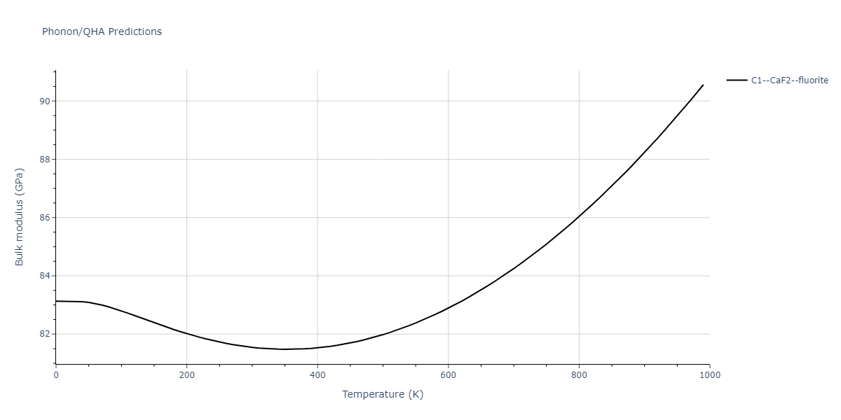 2018--Farkas-D--Fe-Ni-Cr-Co-Cu--LAMMPS--ipr1/phonon.CuFe2.B.png