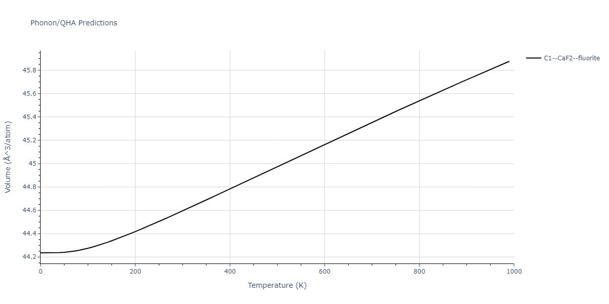 2018--Farkas-D--Fe-Ni-Cr-Co-Cu--LAMMPS--ipr1/phonon.CuFe2.V.png