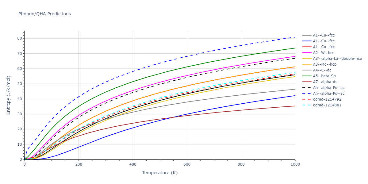 2018--Farkas-D--Fe-Ni-Cr-Co-Cu--LAMMPS--ipr1/phonon.Fe.S.png