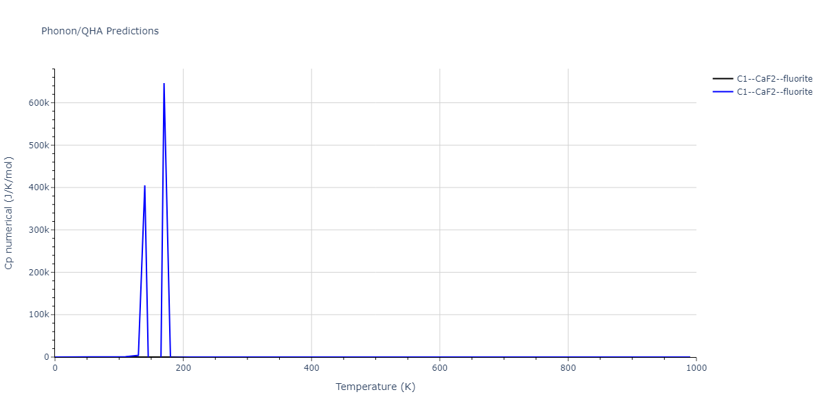 2018--Farkas-D--Fe-Ni-Cr-Co-Cu--LAMMPS--ipr1/phonon.Fe2Ni.Cp-num.png