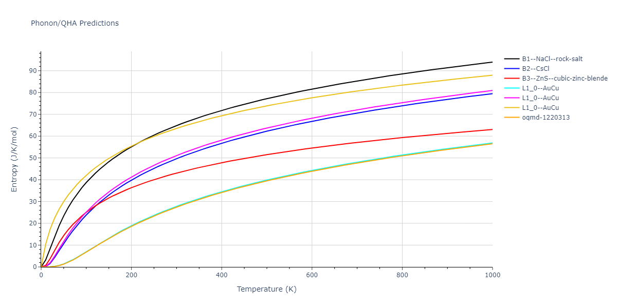 2018--Farkas-D--Fe-Ni-Cr-Co-Cu--LAMMPS--ipr1/phonon.FeNi.S.png