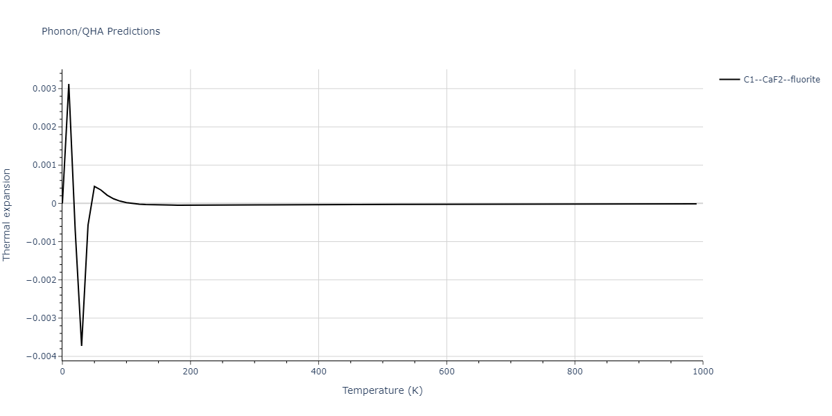 2018--Farkas-D--Fe-Ni-Cr-Co-Cu--LAMMPS--ipr1/phonon.FeNi2.alpha.png