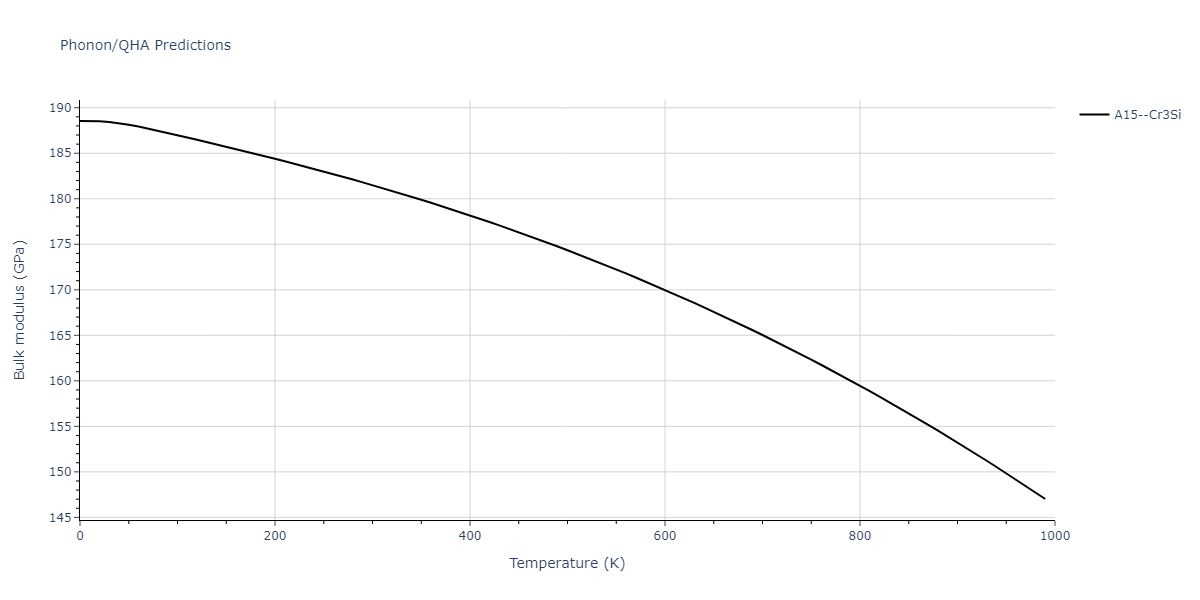 2018--Farkas-D--Fe-Ni-Cr-Co-Cu--LAMMPS--ipr2/phonon.Cr3Ni.B.png