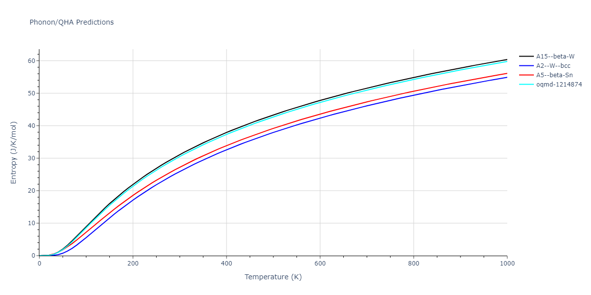 2018--Howells-C-A--Cr--LAMMPS--ipr1/phonon.Cr.S.png