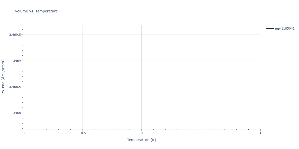 2018--Jang-H-S--Zn-Mg--LAMMPS--ipr1/mdthermo.Mg149Zn.V