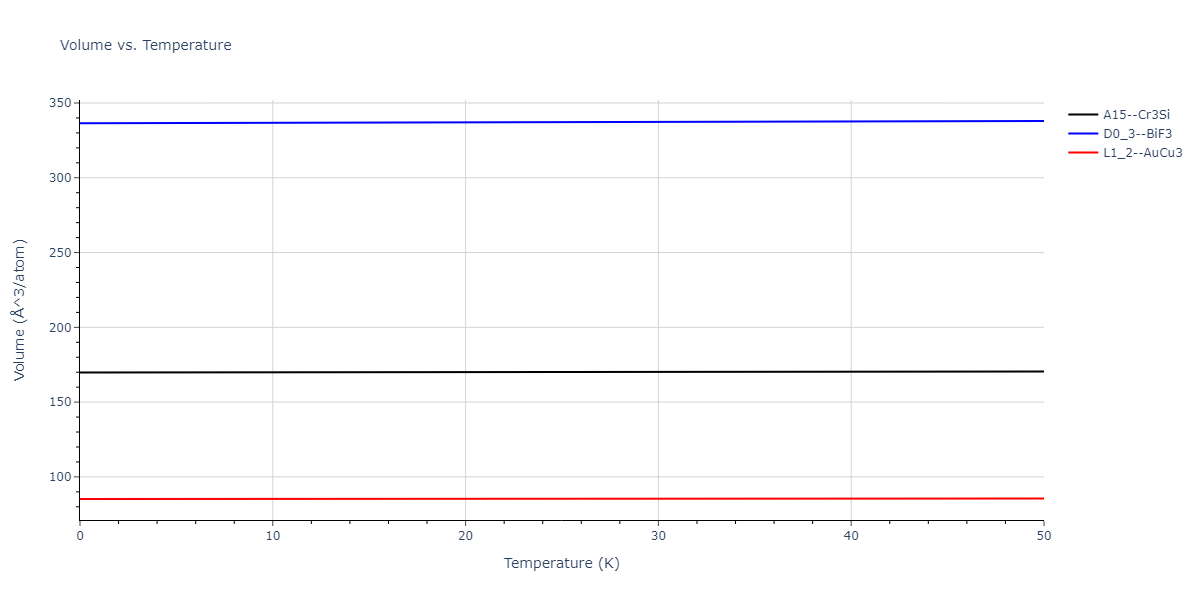 2018--Jang-H-S--Zn-Mg--LAMMPS--ipr1/mdthermo.Mg3Zn.V