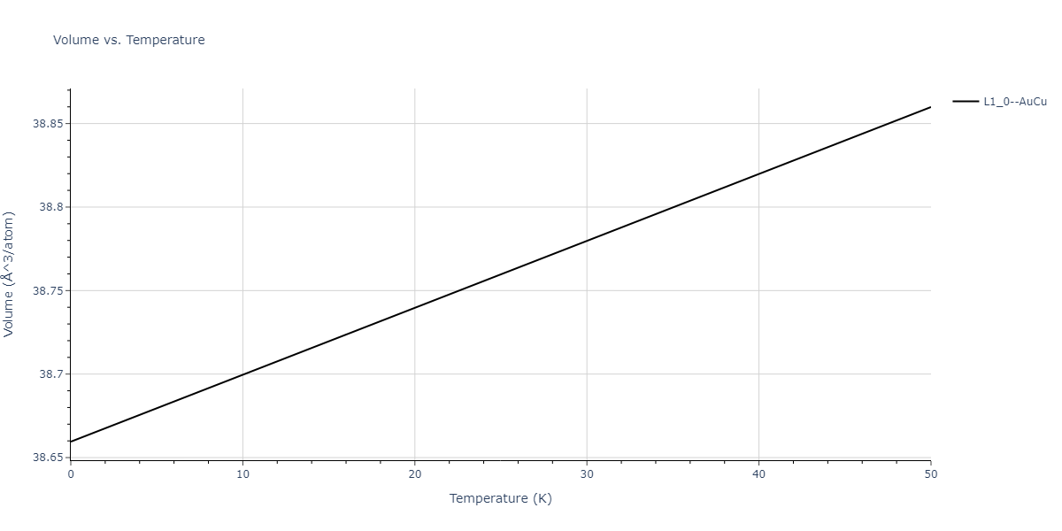 2018--Jang-H-S--Zn-Mg--LAMMPS--ipr1/mdthermo.MgZn.V
