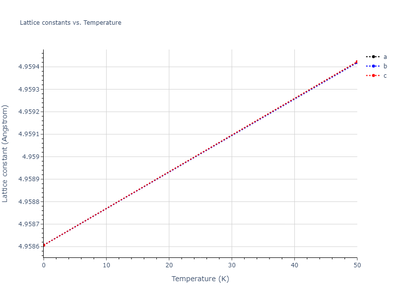 2018--Jeong-G-U--Pd-Al--LAMMPS--ipr1/mdsolid.Pd.A15--beta-W.0d05d92e.a