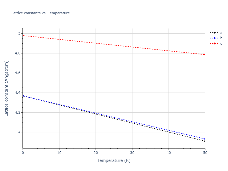 2018--Jeong-G-U--Pd-Al--LAMMPS--ipr1/mdsolid.Pd.oqmd-1215982.ac30c1ba.a