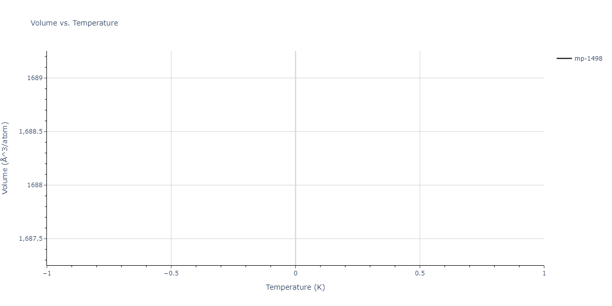 2018--Jeong-G-U--Pd-Al--LAMMPS--ipr1/mdthermo.Al21Pd8.V