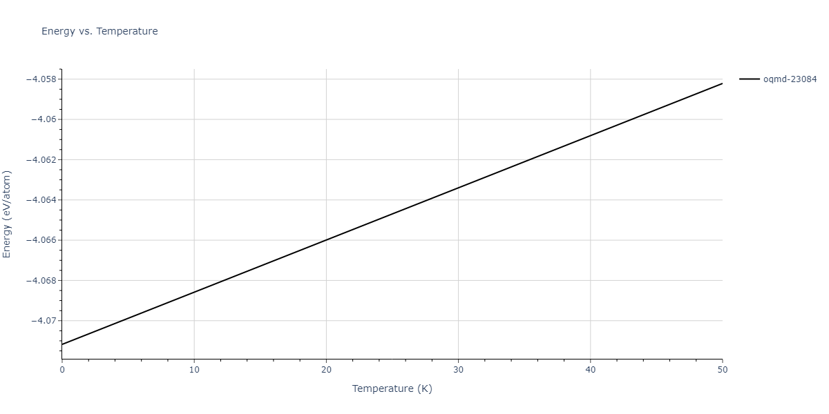 2018--Jeong-G-U--Pd-Al--LAMMPS--ipr1/mdthermo.AlPd5.U