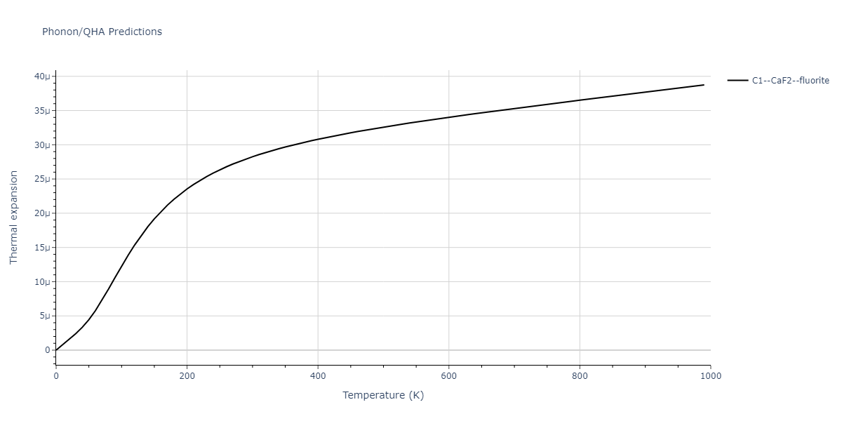 2018--Jeong-G-U--Pd-Co--LAMMPS--ipr1/phonon.Co2Pd.alpha.png