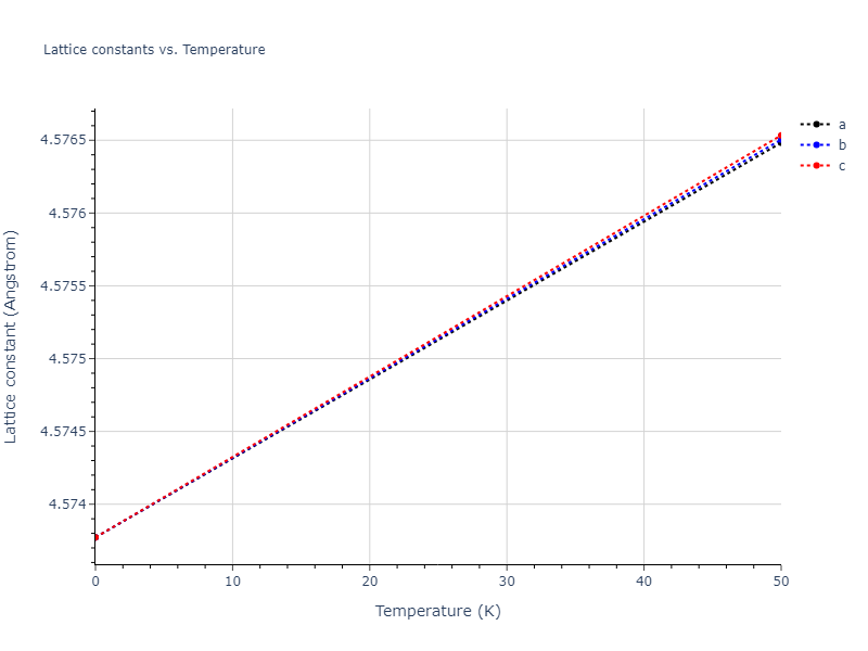 2018--Jeong-G-U--Pd-Fe--LAMMPS--ipr1/mdsolid.Fe.A15--beta-W.59cde7a0.a