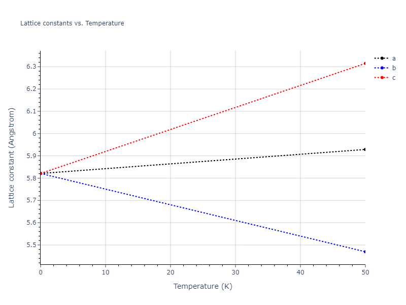 2018--Jeong-G-U--Pd-Fe--LAMMPS--ipr1/mdsolid.Fe3Pd.D0_3--BiF3.b189d111.a