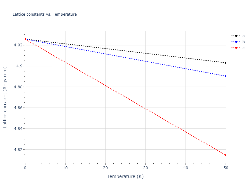 2018--Jeong-G-U--Pd-Fe--LAMMPS--ipr1/mdsolid.FePd.B1--NaCl--rock-salt.4643917c.a
